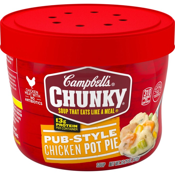 Campbell soup recipes chicken pot pie